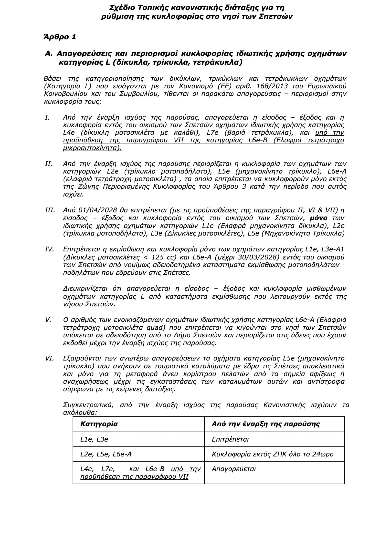 Δημόσια διαβούλευση επί του σχεδίου Τοπικής Κανονιστικής Διάταξης για τη ρύθμιση της κυκλοφορίας στο νησί των Σπετσών